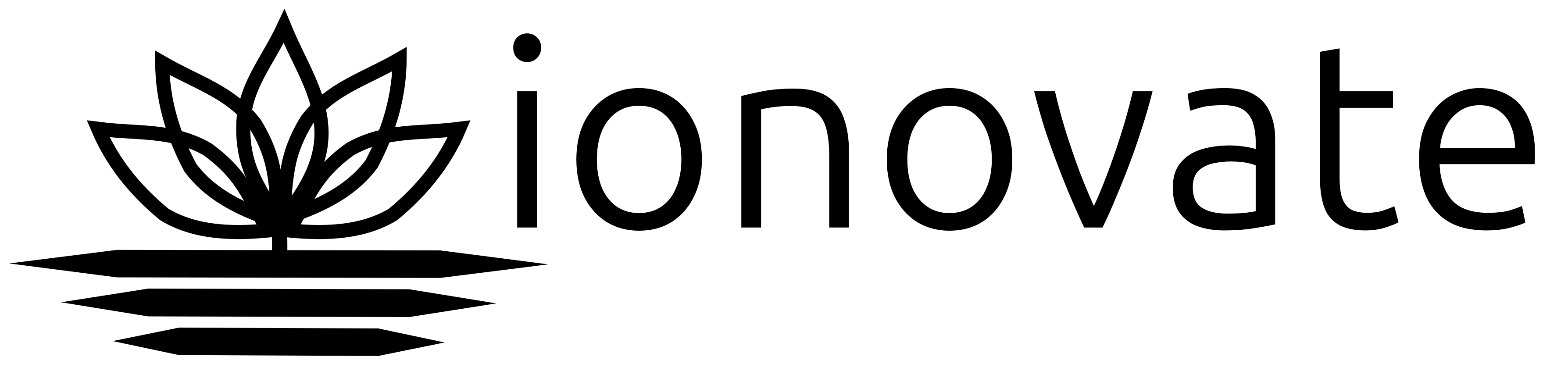 Ionovate Logo